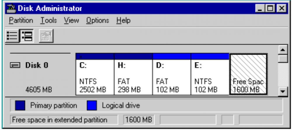 NTFS Recovery Toolkit 23 (Freeware 45.39Mb)
